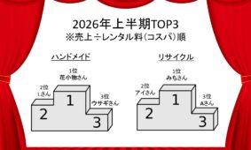 街知の箱
